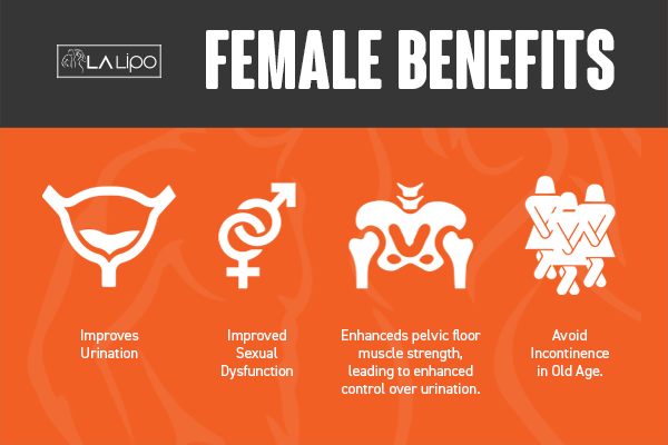 Benefits of overactive bladder treatment Chessington for women